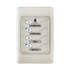 LEASAM ZONEWISE 4