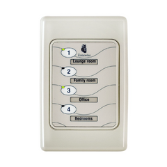 LEASAM ZONEWISE 4